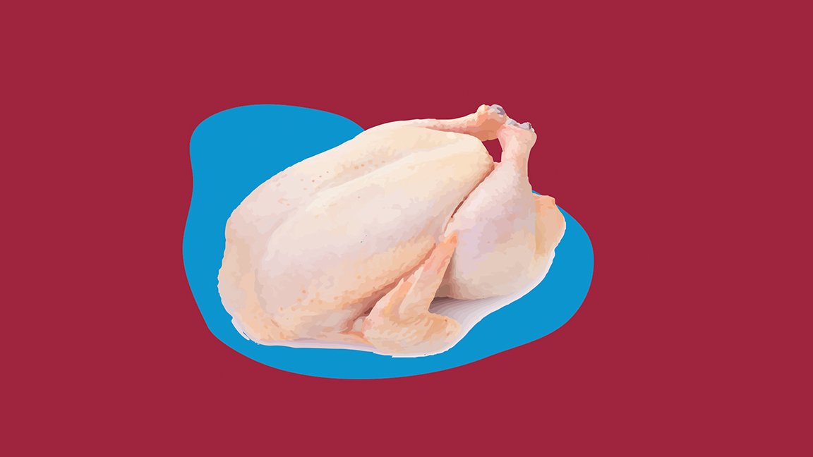 Turkey Wings – Kosher Meat Store